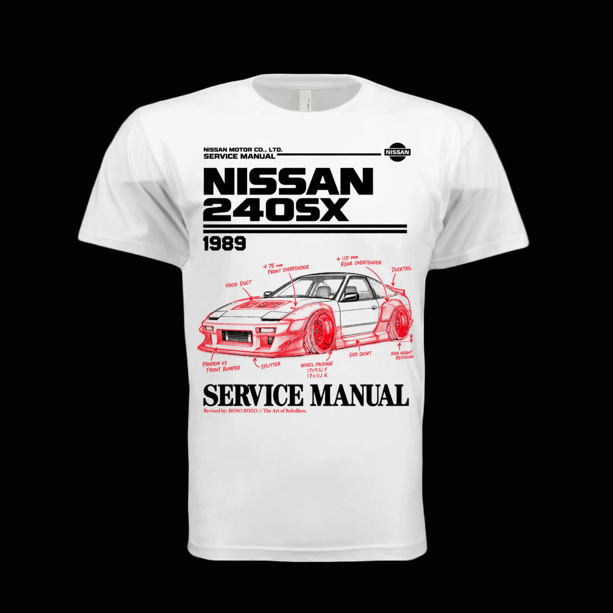 ndm:2327583